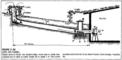 drylands-fig-11-054.tif